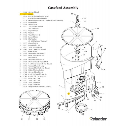 Dillon Casefeed Motor