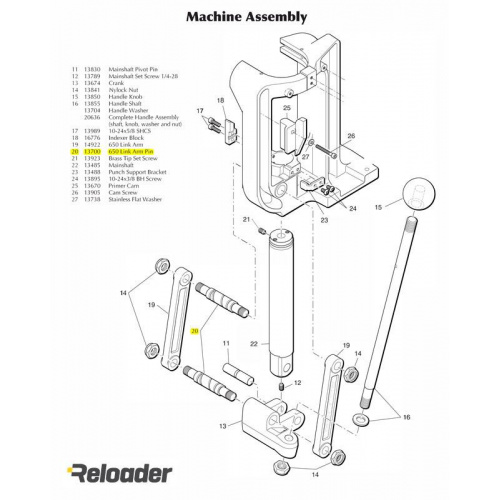 Dillon RL550 / SL900 / XL650 Link Arm Pin