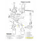 Dillon SL900 Platform Assembly 8-32 x 1/4" BHCS