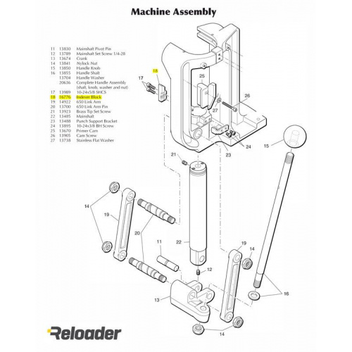 Dillon XL650 Machine Assembly Indexer Block