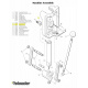 Dillon XL650 Machine Assembly Indexer Block