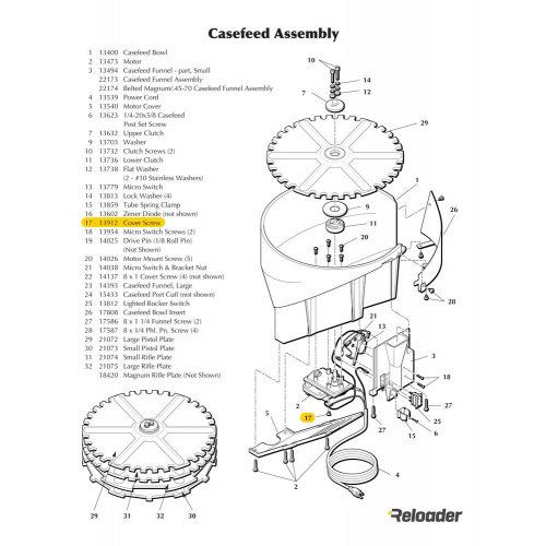 Dillon 8-32 Flat Head Screw
