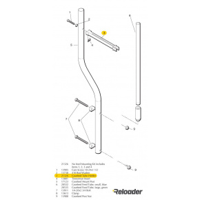 Dillon No-Feed Mounting Kit (includes 1,2,3,4)